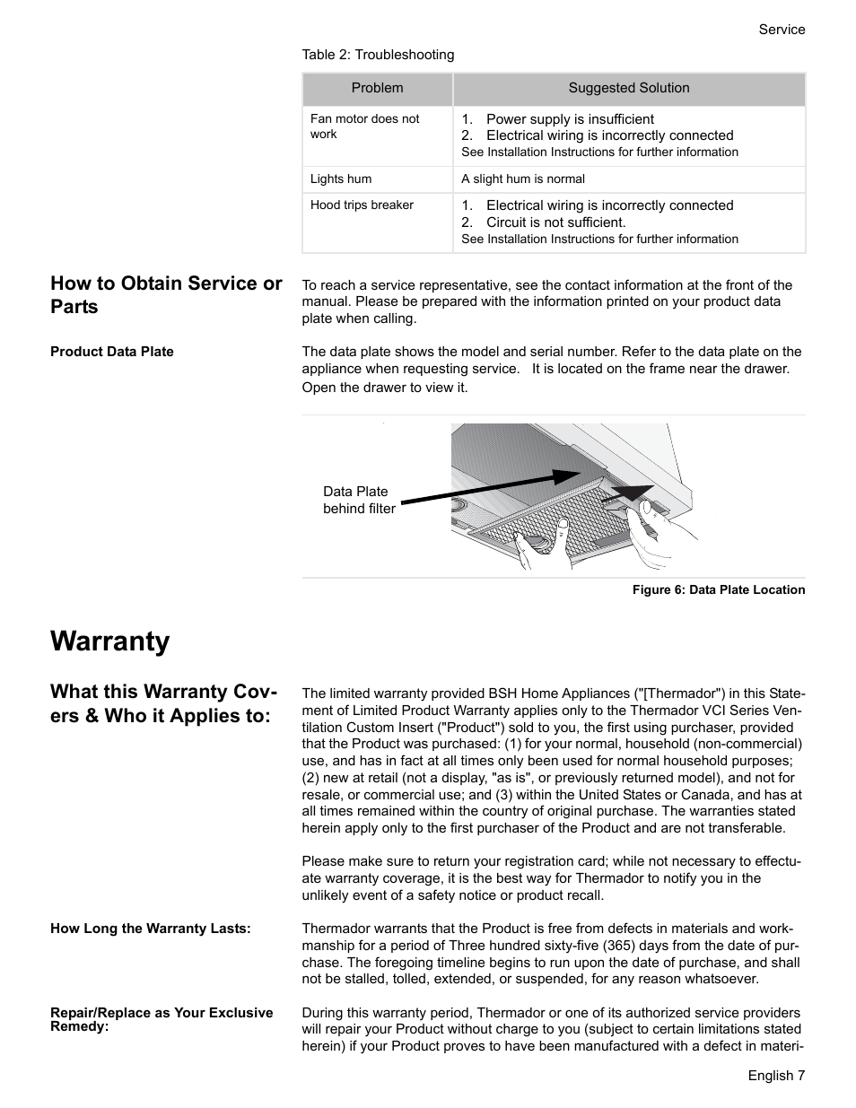 Power supply is insufficient, Electrical wiring is incorrectly connected, Circuit is not sufficient | How to obtain service or parts, Product data plate, Figure 6: data plate location, Warranty, What this warranty covers & who it applies to, How long the warranty lasts, Repair/replace as your exclusive remedy | Thermador VCI2 User Manual | Page 9 / 36