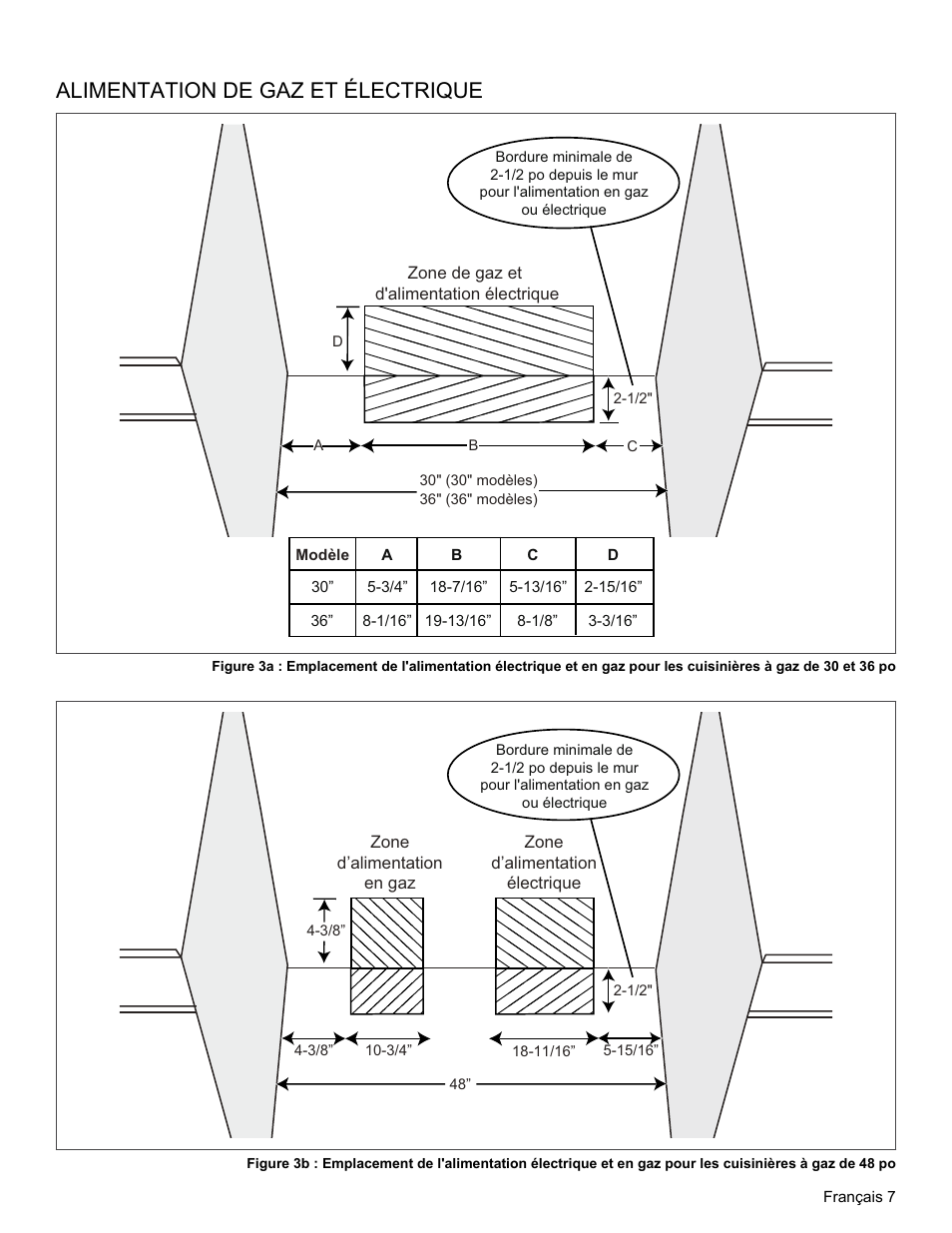 Alimentation de gaz et électrique | Thermador PRG30 User Manual | Page 29 / 64