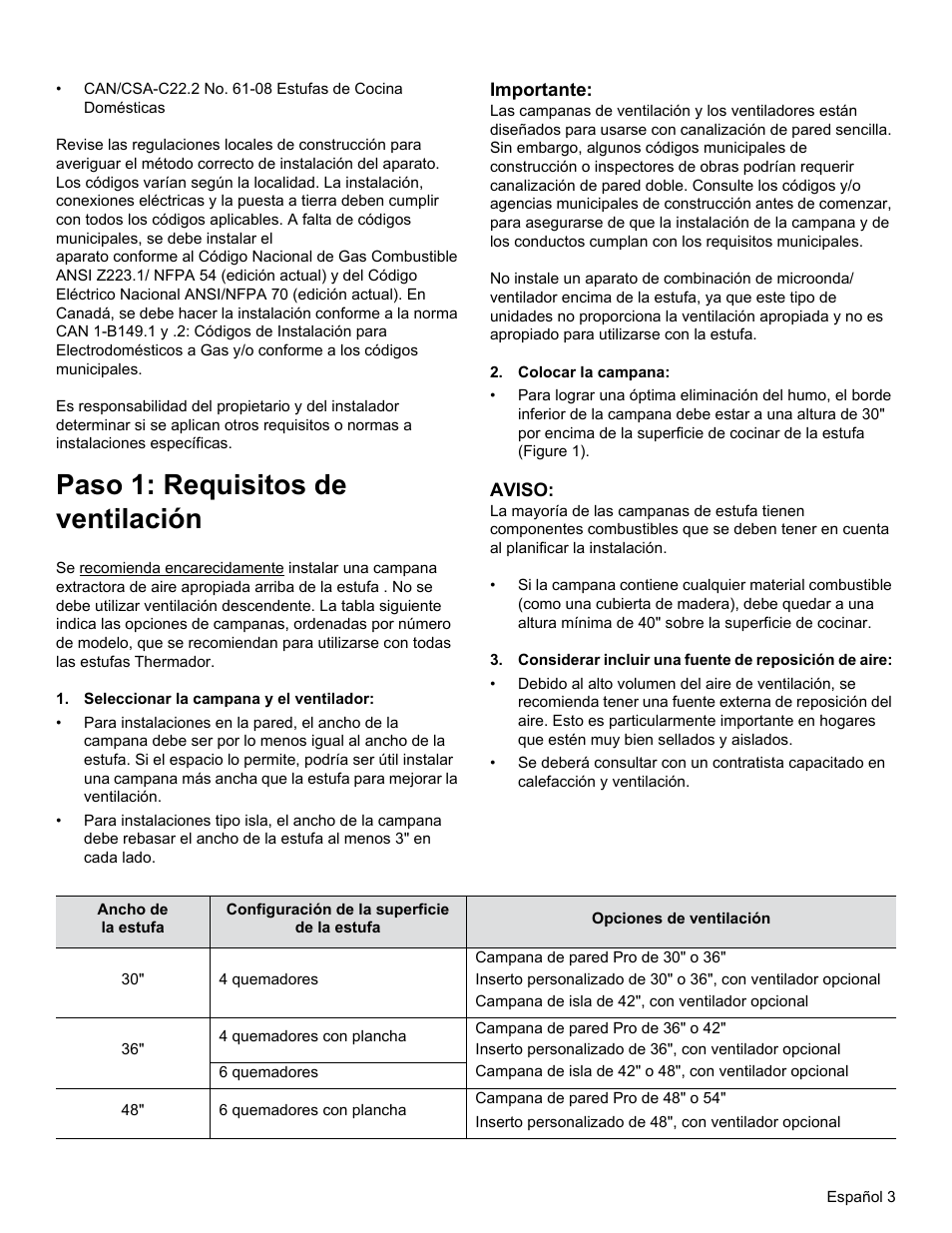 Paso 1: requisitos de ventilación | Thermador PRG30 User Manual | Page 46 / 64