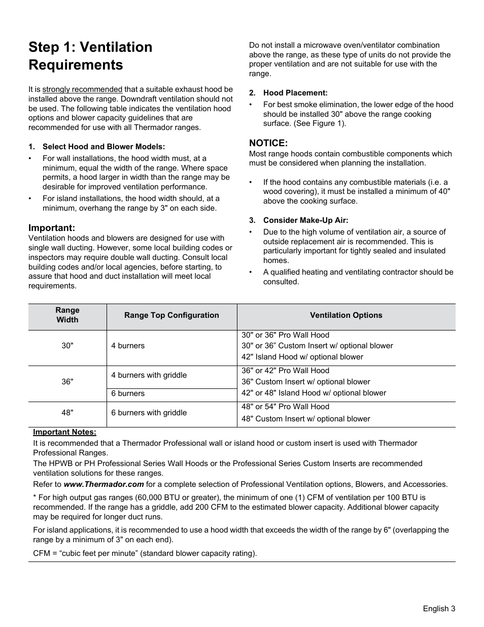 Step 1: ventilation requirements | Thermador PRG30 User Manual | Page 5 / 64