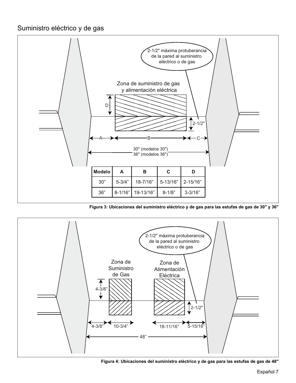 Suministro eléctrico y de gas | Thermador PRG30 User Manual | Page 50 / 64