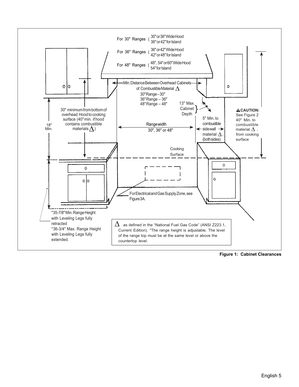 Thermador PRG30 User Manual | Page 7 / 64