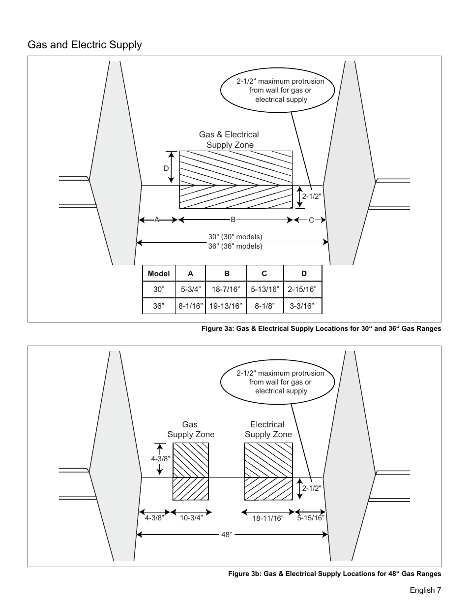 Gas and electric supply | Thermador PRG30 User Manual | Page 9 / 64