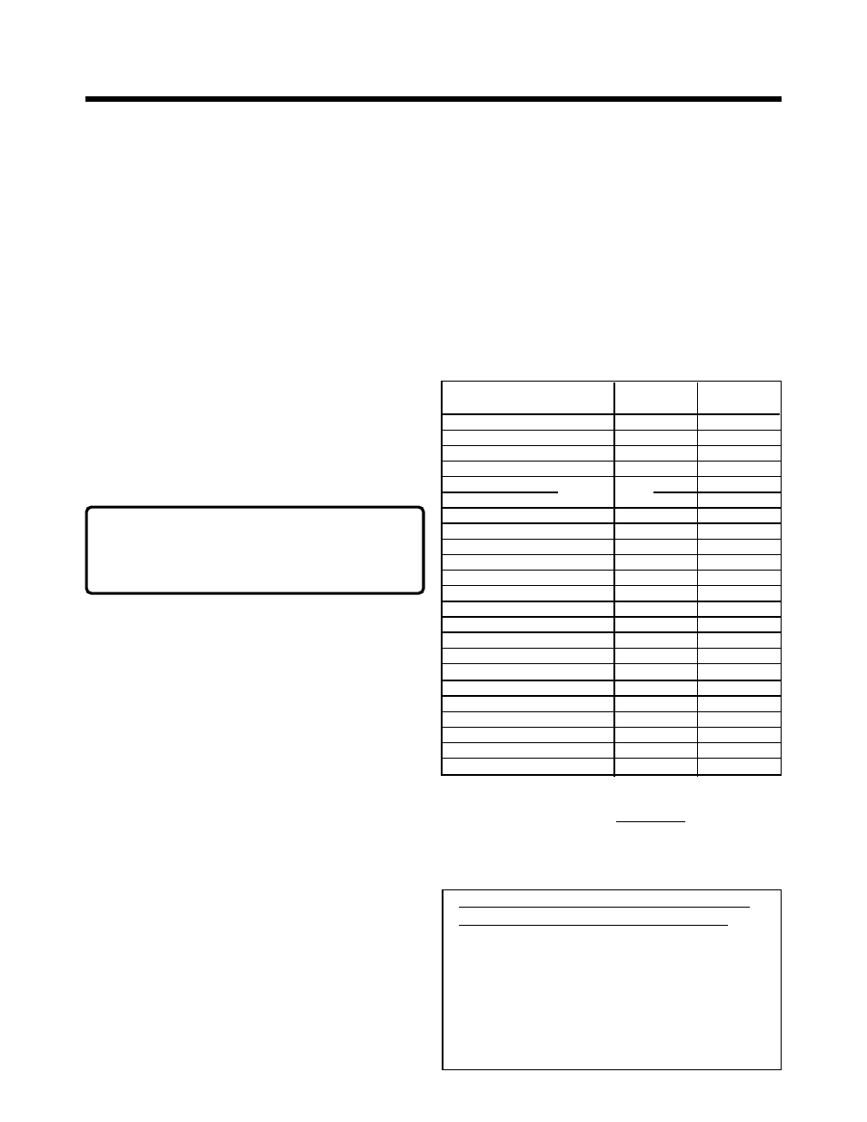 Operations, Temperature and moisture selection chart, Utensil sizes: usable | Space, Utensil sizes | Thermador WD24 User Manual | Page 5 / 8