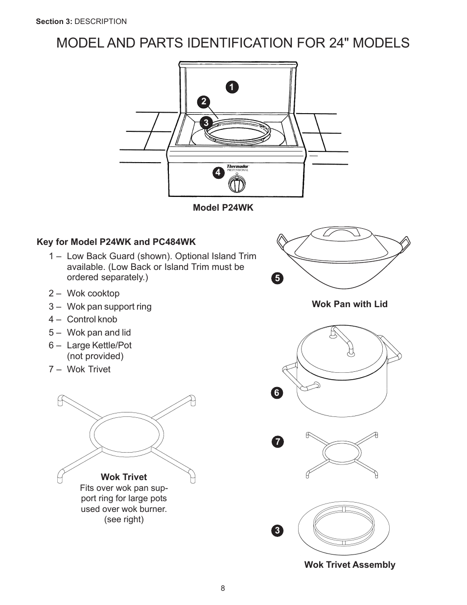 Model and parts identification for 24" models | Thermador PC304 User Manual | Page 10 / 104