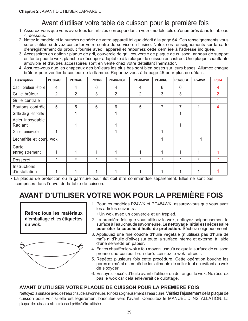 Avant d’utiliser votre wok pour la première fois | Thermador PC304 User Manual | Page 41 / 104