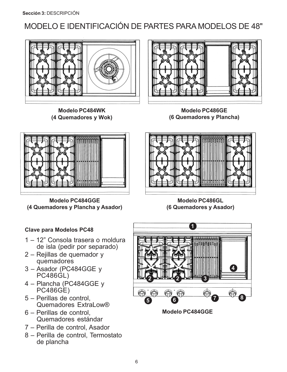 Thermador PC304 User Manual | Page 76 / 104