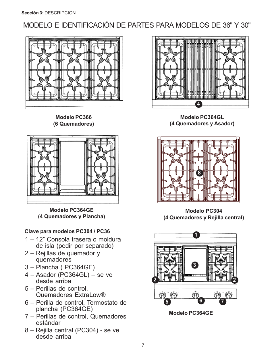 Thermador PC304 User Manual | Page 77 / 104