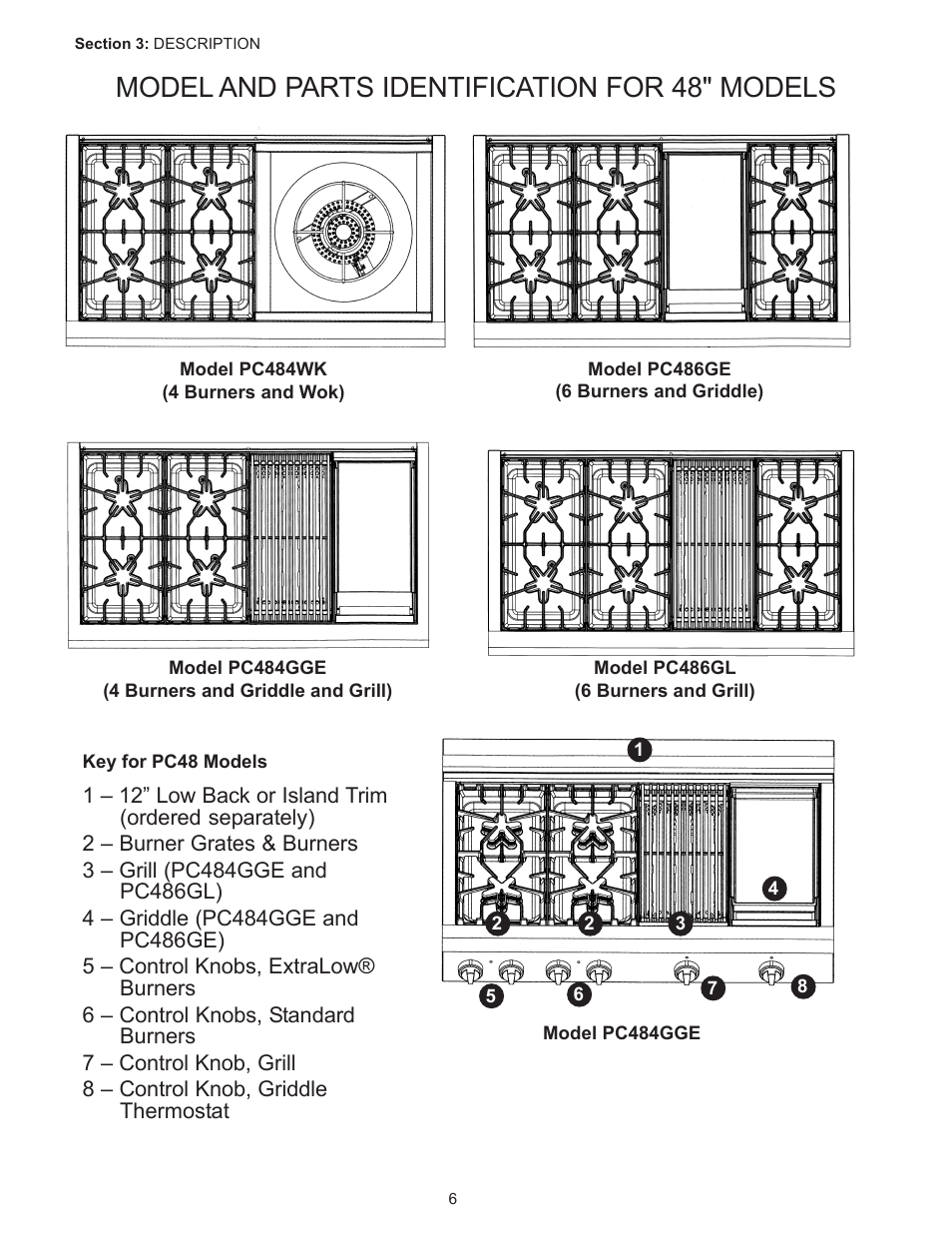 Model and parts identification for 48" models | Thermador PC304 User Manual | Page 8 / 104