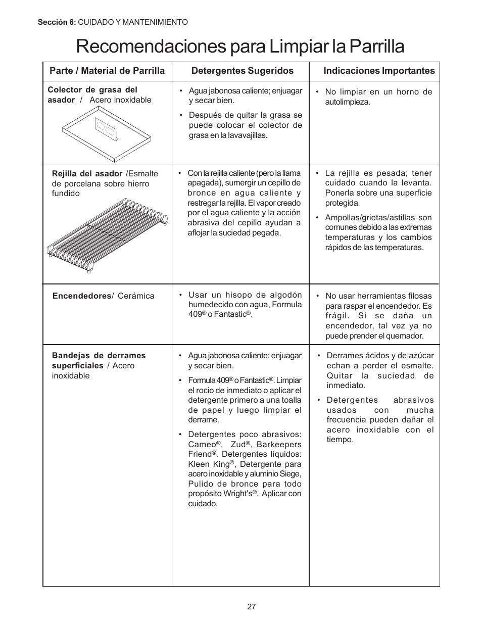 Recomendaciones para limpiar la parrilla | Thermador PC304 User Manual | Page 97 / 104