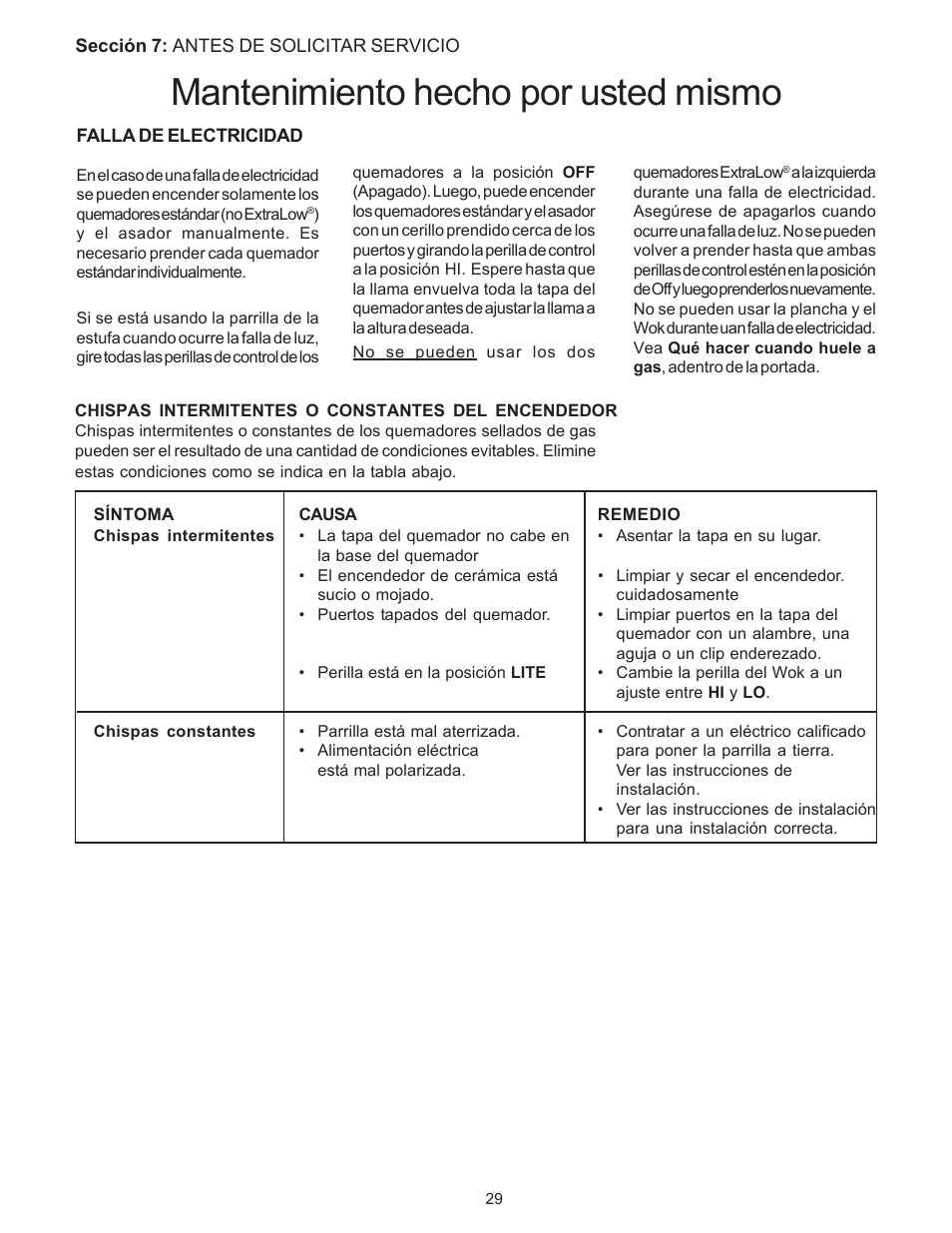 Mantenimiento hecho por usted mismo | Thermador PC304 User Manual | Page 99 / 104