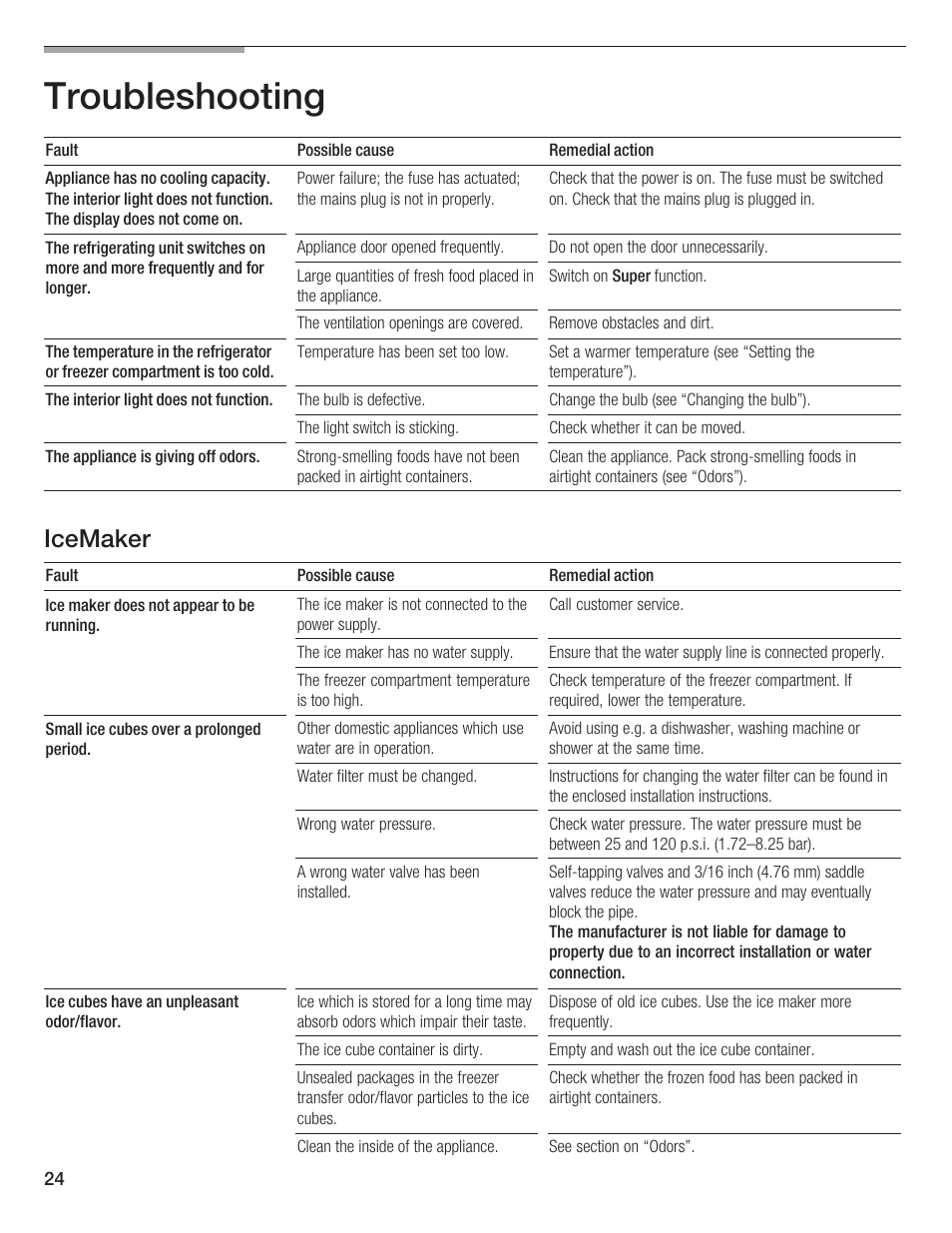 Troubleshooting, Icemaker | Thermador BOTTOM FREEZER 9000189698 User Manual | Page 24 / 88