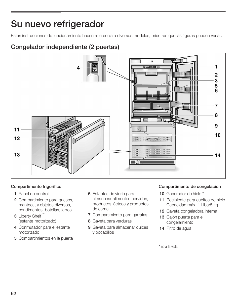 Su nuevo refrigerador, Congelador independiente (2 puertas) | Thermador BOTTOM FREEZER 9000189698 User Manual | Page 62 / 88