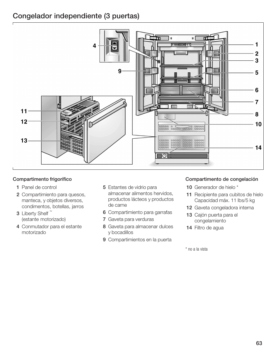 Congelador independiente (3 puertas) | Thermador BOTTOM FREEZER 9000189698 User Manual | Page 63 / 88