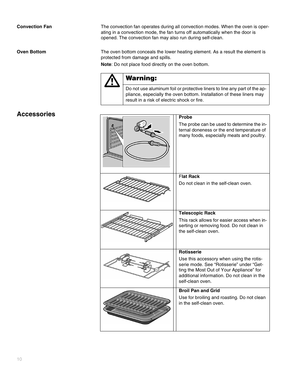 Accessories | Thermador PODC302 User Manual | Page 10 / 48