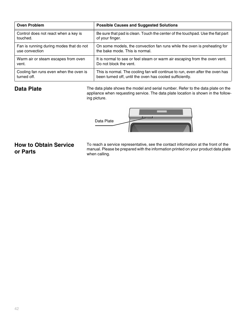 Data plate, How to obtain service or parts | Thermador PODC302 User Manual | Page 42 / 48