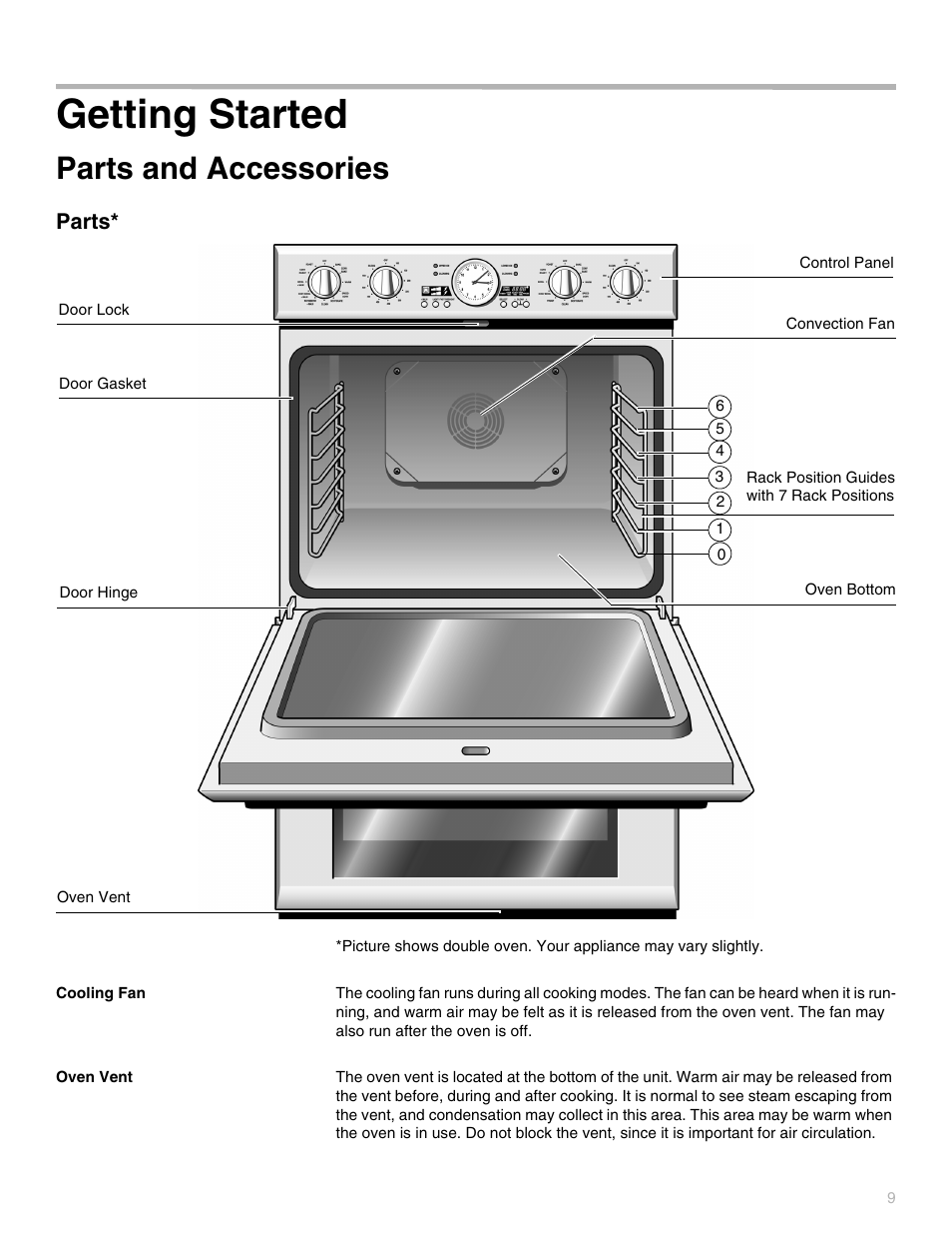 Getting started, Parts and accessories, Parts | Thermador PODC302 User Manual | Page 9 / 48