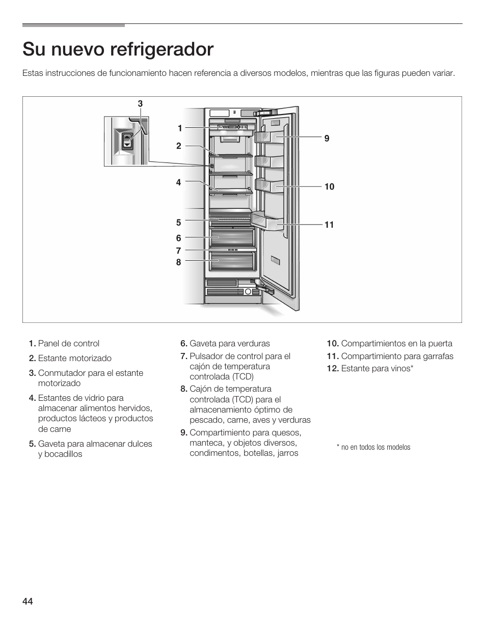 Su nuevo refrigerador | Thermador T24IR User Manual | Page 44 / 64