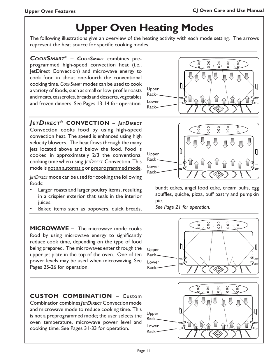 Upper oven heating modes, Microwave, Custom combination | Thermador CJ302 User Manual | Page 13 / 68