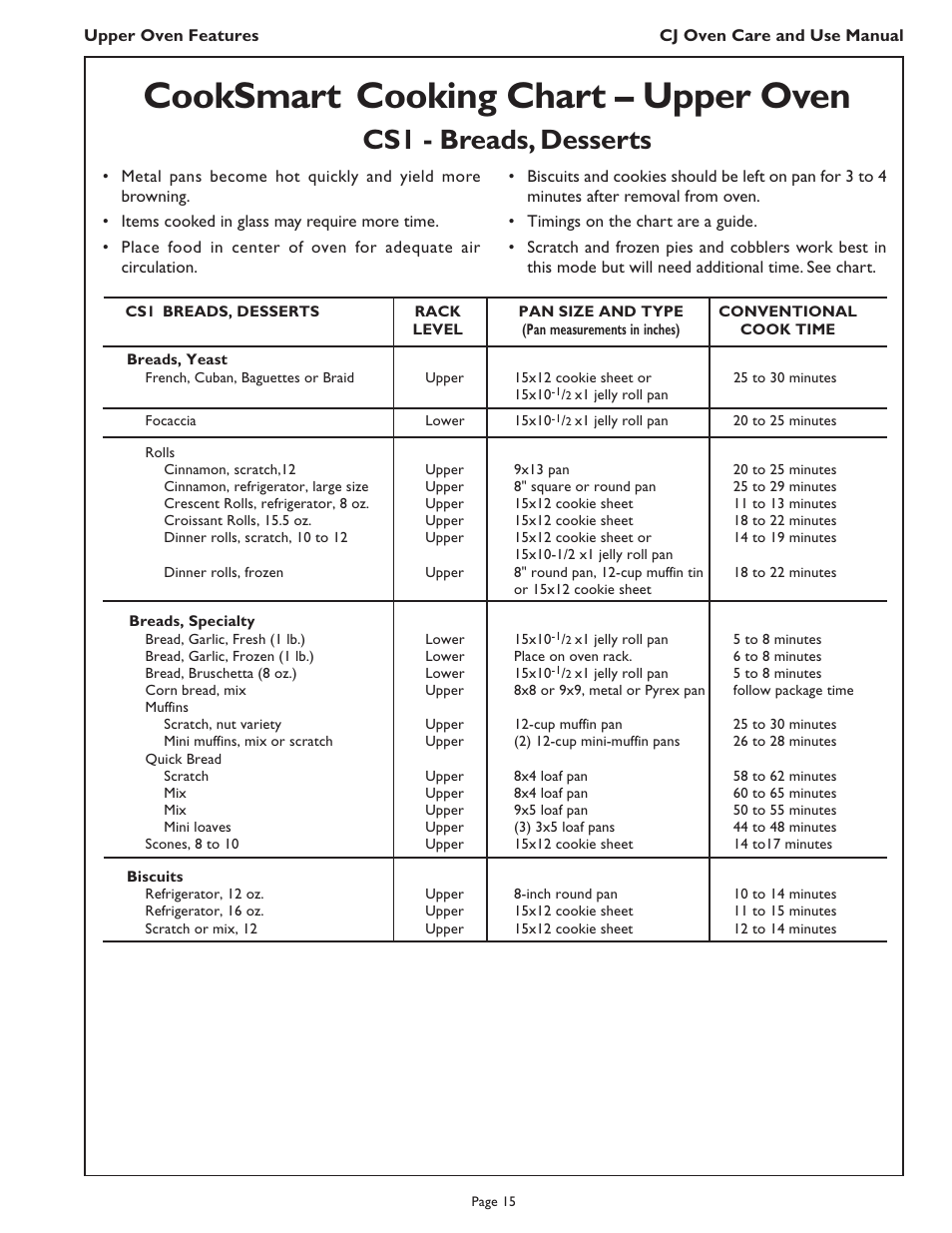 Cooksmart, Cooking chart – upper oven, Cs1 - breads, desserts | Thermador CJ302 User Manual | Page 17 / 68