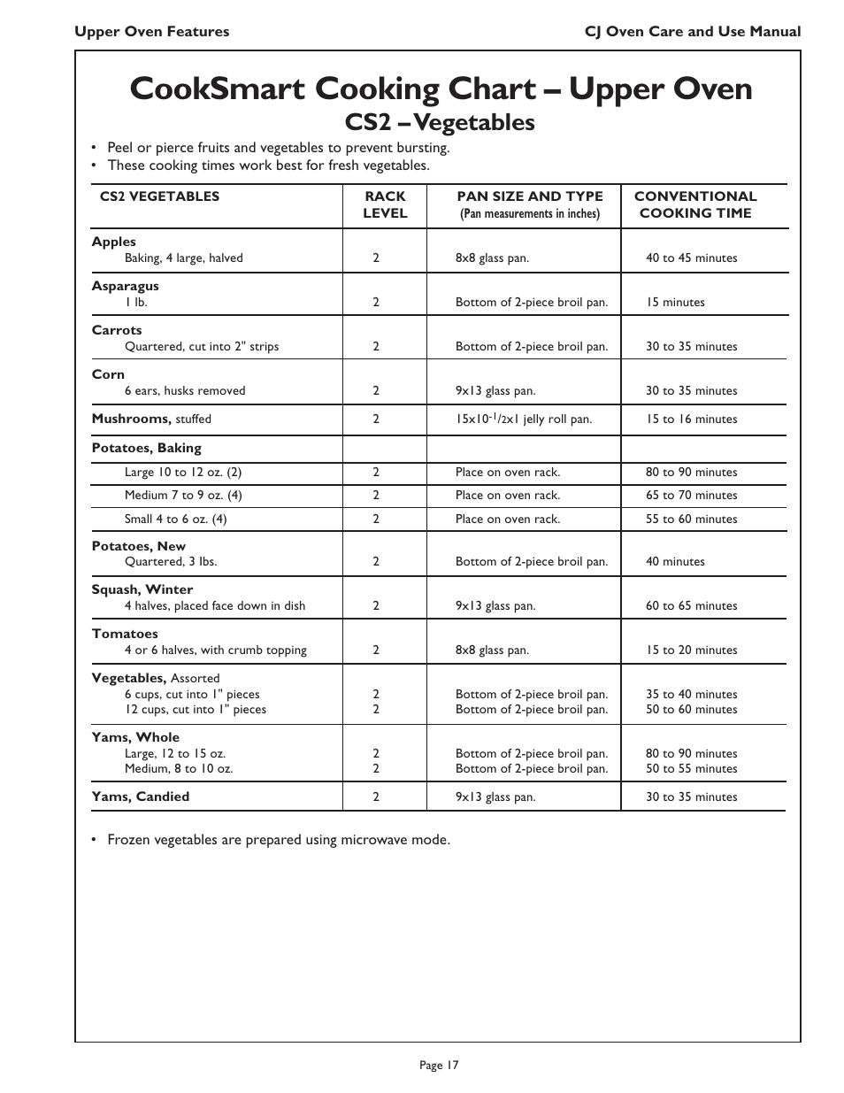 Cooksmart, Cooking chart – upper oven, Cs2 – vegetables | Thermador CJ302 User Manual | Page 19 / 68