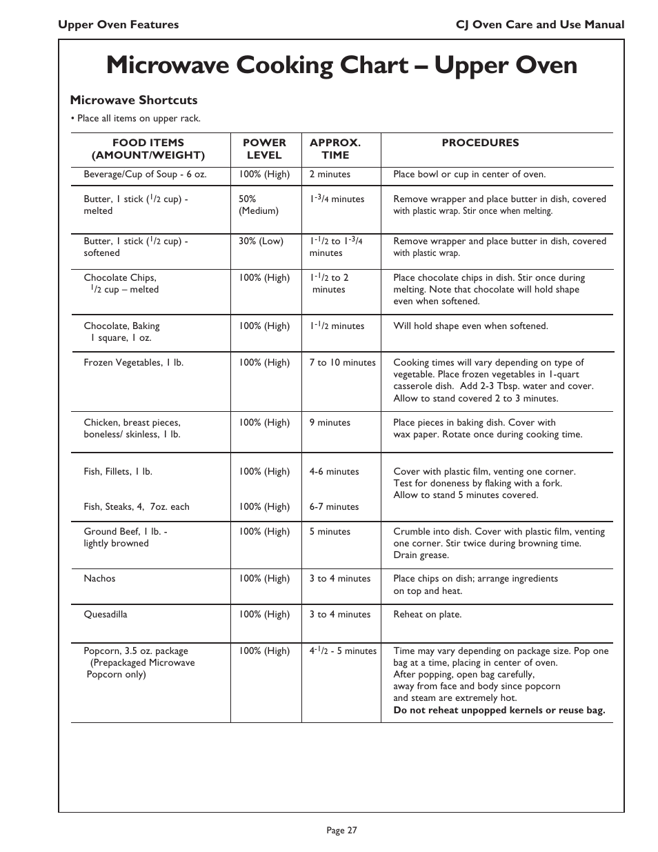 Microwave cooking chart – upper oven, Microwave shortcuts | Thermador CJ302 User Manual | Page 29 / 68