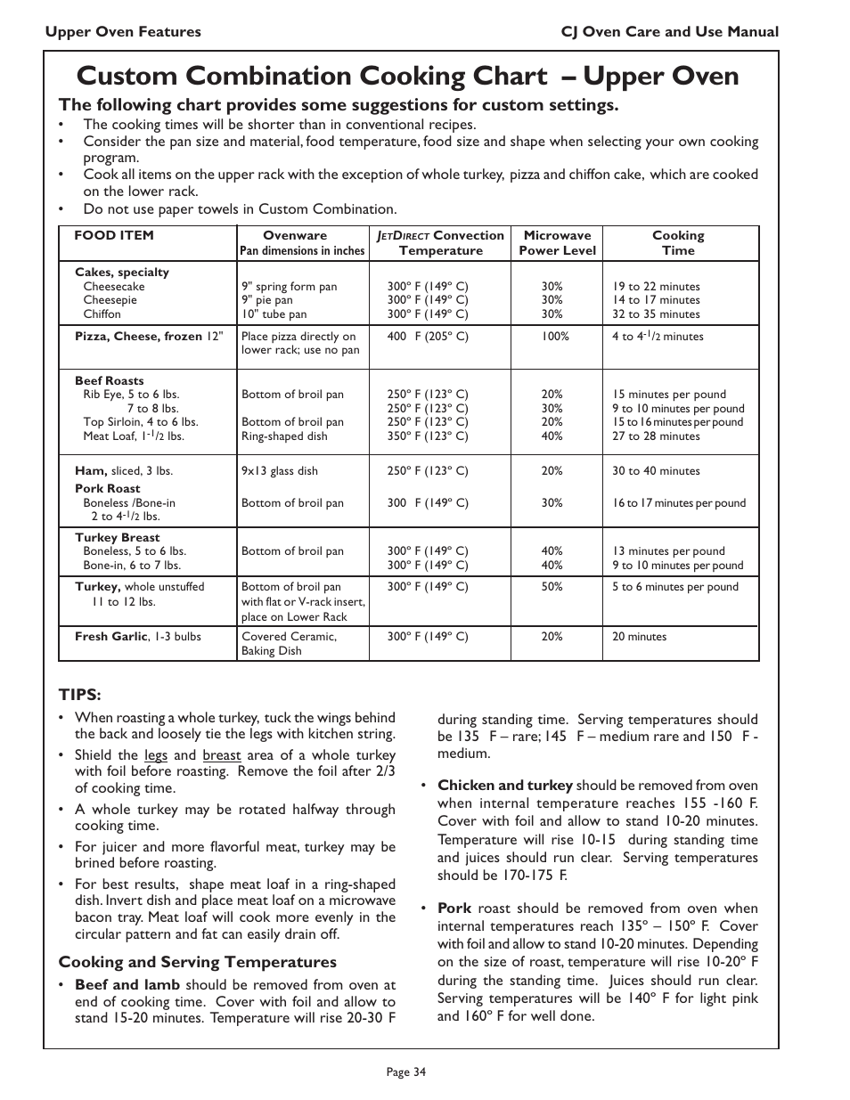 Custom combination cooking chart – upper oven | Thermador CJ302 User Manual | Page 36 / 68