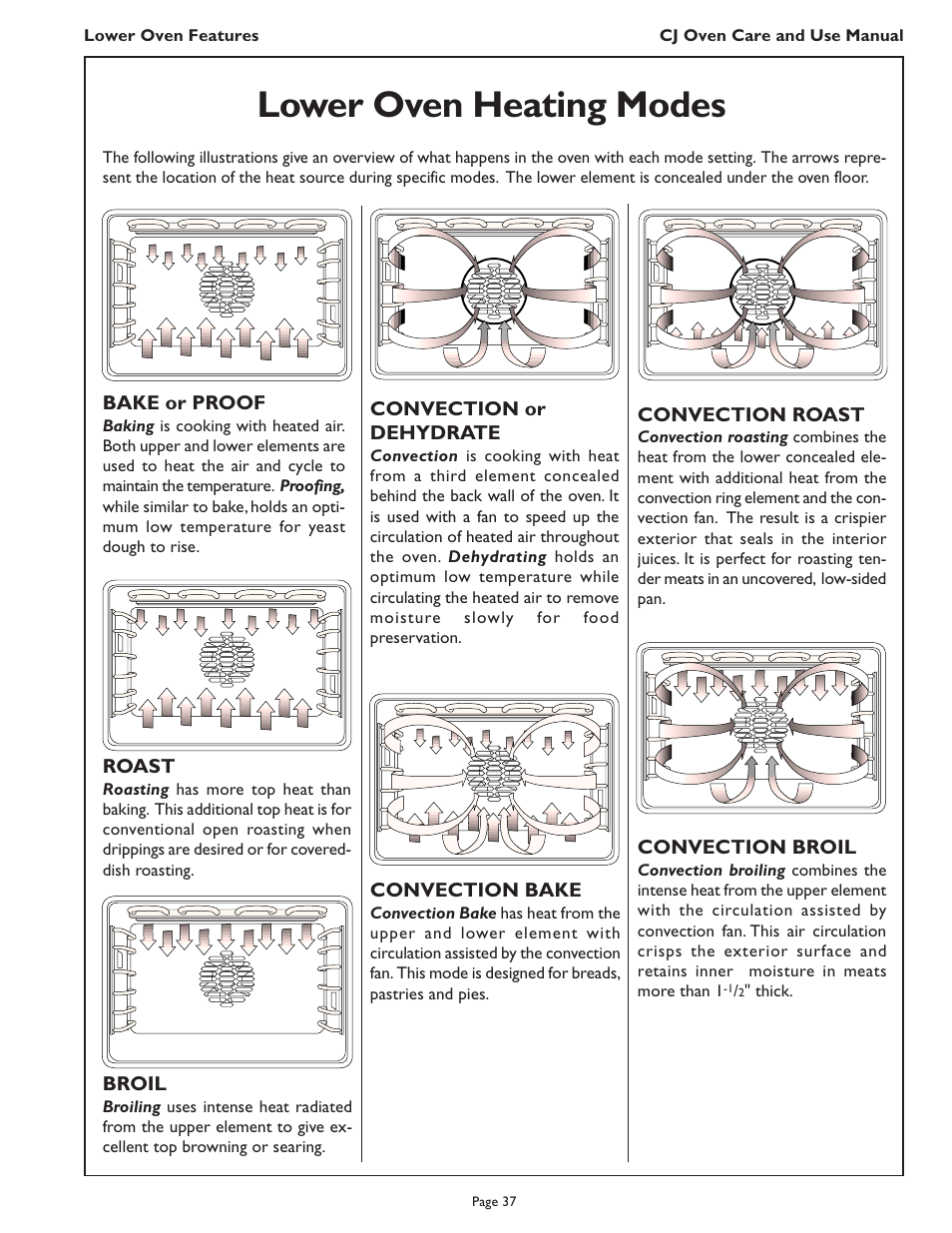 Lower oven heating modes | Thermador CJ302 User Manual | Page 39 / 68