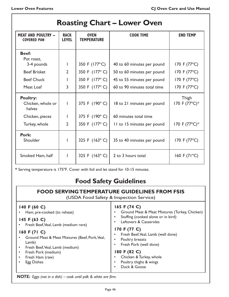 Roasting chart – lower oven, Food safety guidelines | Thermador CJ302 User Manual | Page 48 / 68