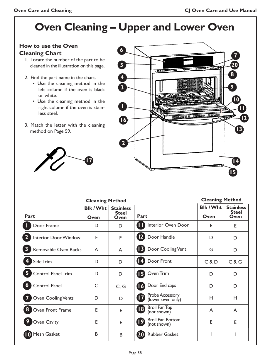 Oven cleaning – upper and lower oven | Thermador CJ302 User Manual | Page 60 / 68