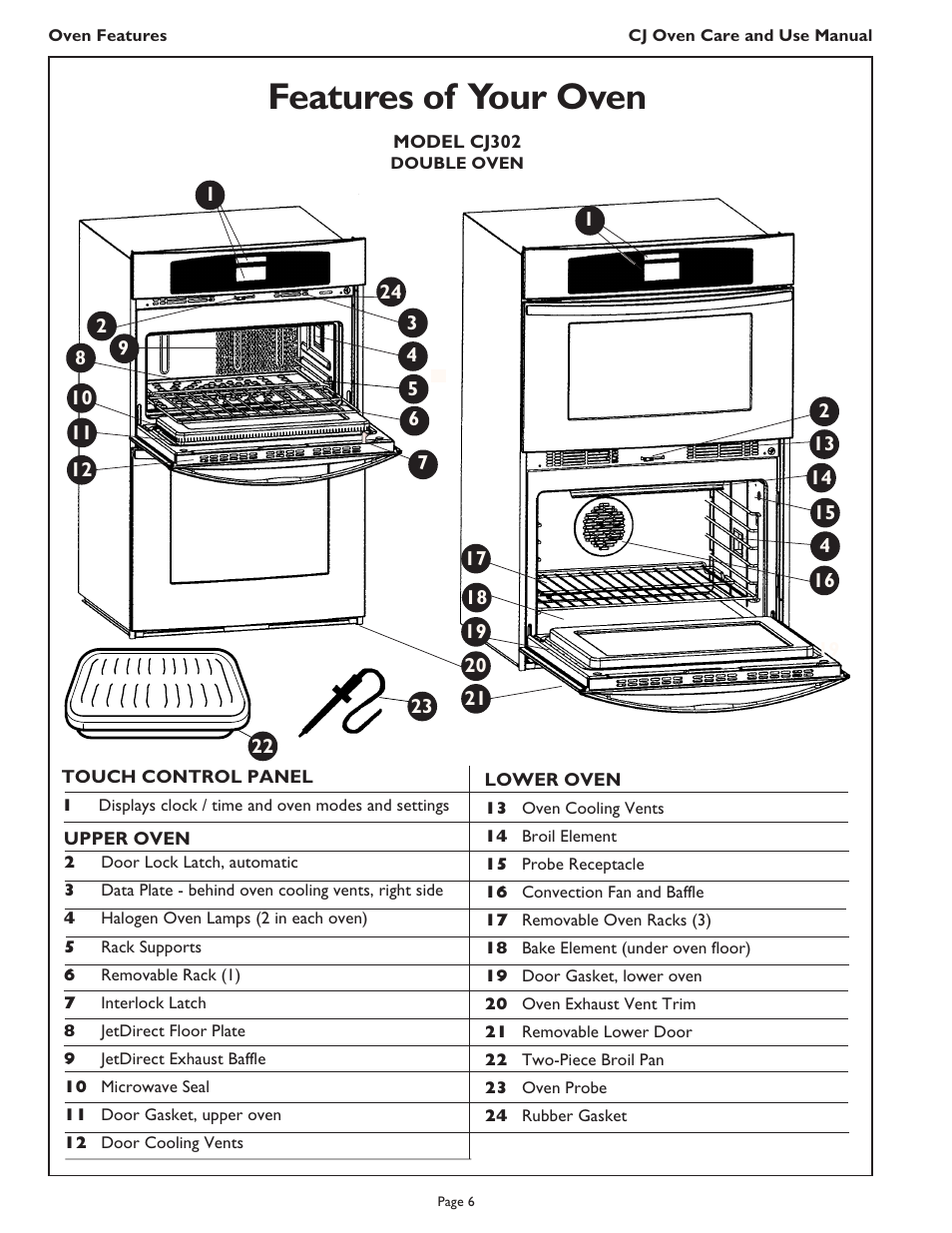Features of your oven | Thermador CJ302 User Manual | Page 8 / 68