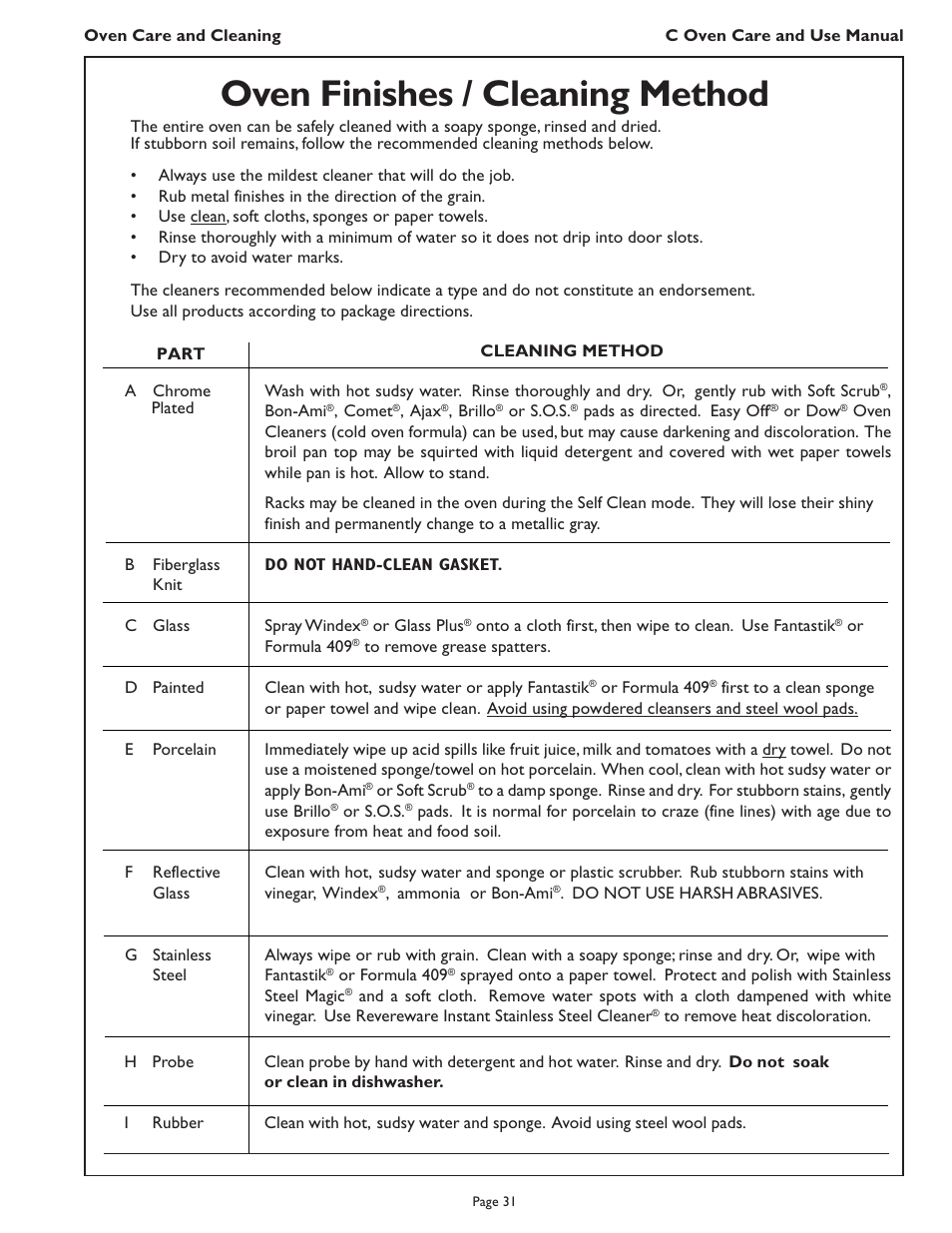 Oven finishes / cleaning method | Thermador C272  EN User Manual | Page 33 / 40