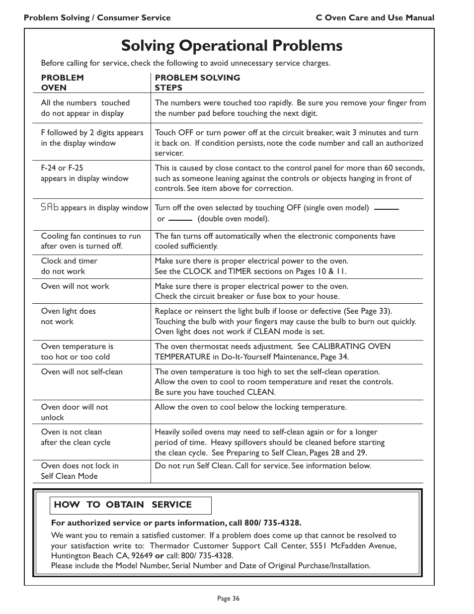 Solving operational problems, S a b | Thermador C272  EN User Manual | Page 38 / 40