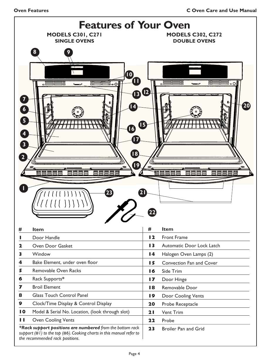 Features of your oven | Thermador C272  EN User Manual | Page 6 / 40