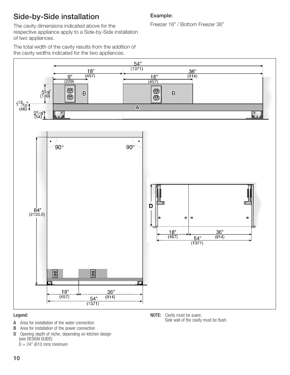 Sidećbyćside installation | Thermador T36IB70NSP User Manual | Page 10 / 104