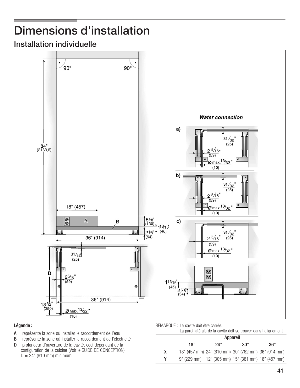 Dimensions d'installation, Installation individuelle | Thermador T36IB70NSP User Manual | Page 41 / 104