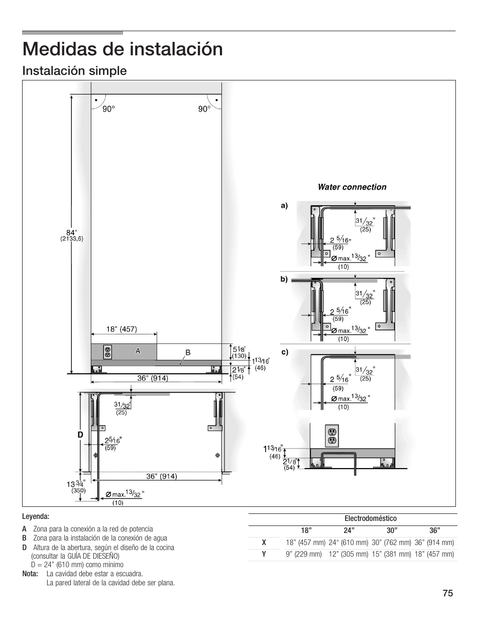 Medidas de instalación, Instalación simple 10 | Thermador T36IB70NSP User Manual | Page 75 / 104