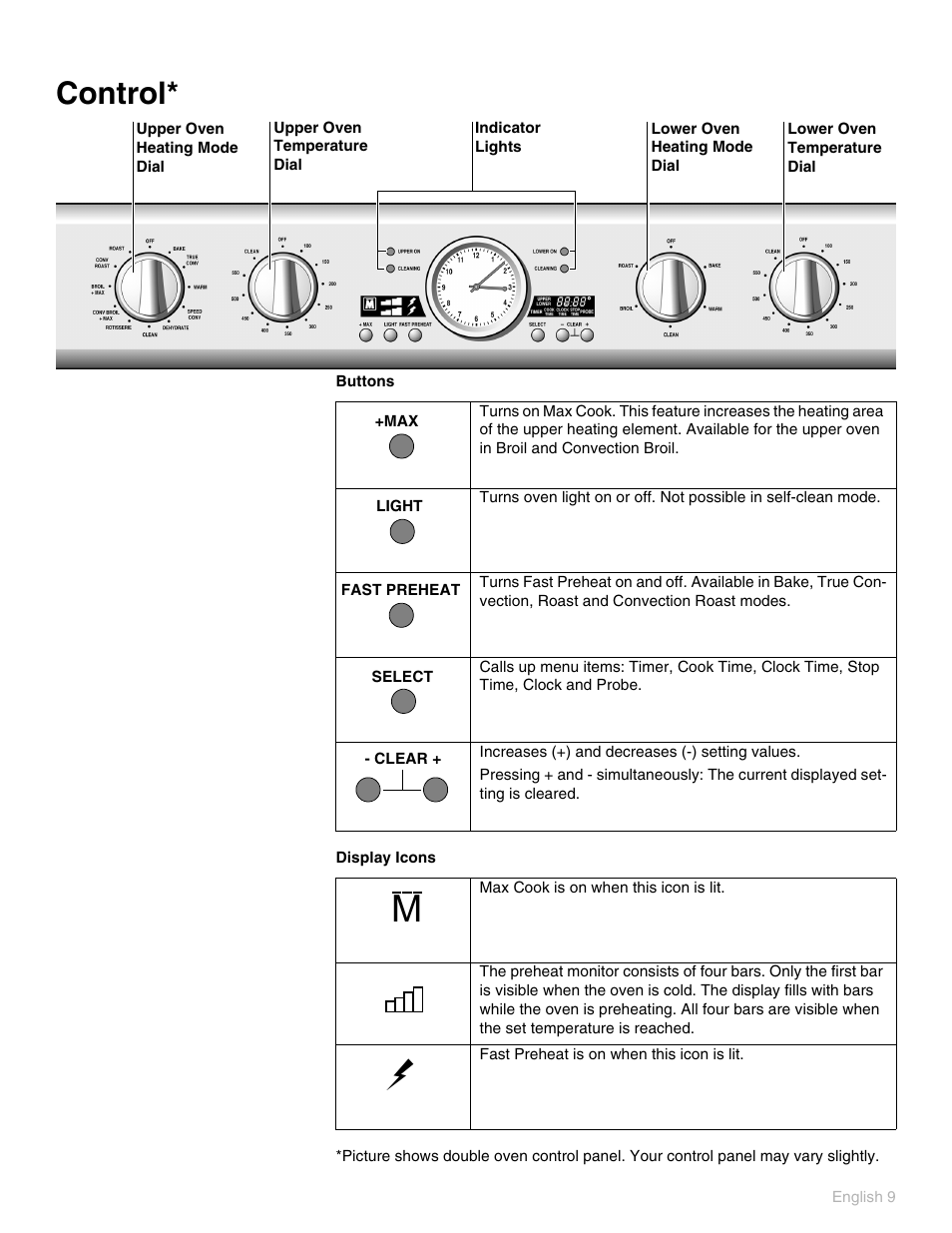 Control | Thermador POD 302 User Manual | Page 13 / 48