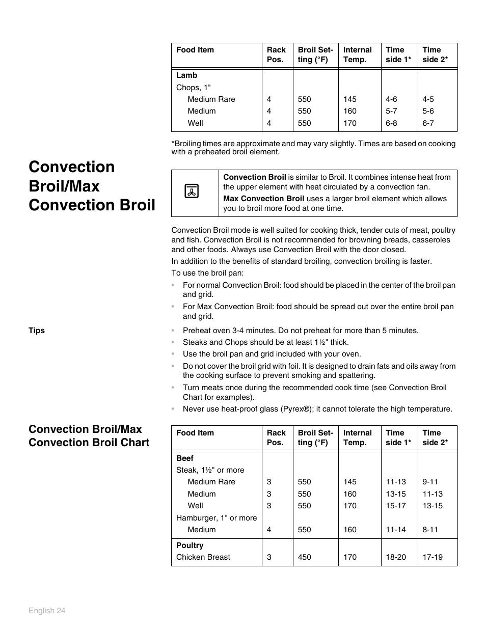 Convection broil/max convection broil, Tips, Convection broil/max convection broil chart | Thermador POD 302 User Manual | Page 28 / 48