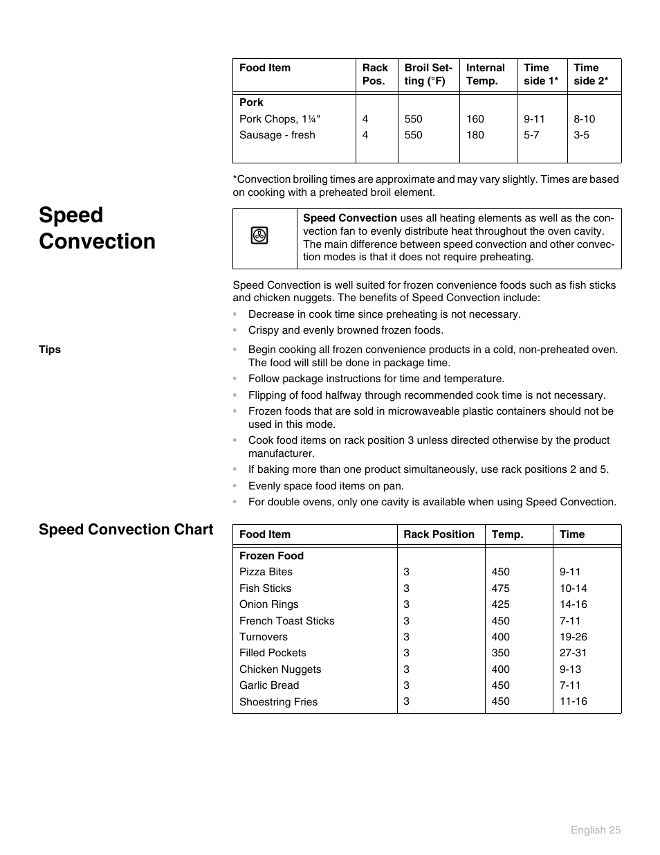 Speed convection, Tips, Speed convection chart | Thermador POD 302 User Manual | Page 29 / 48