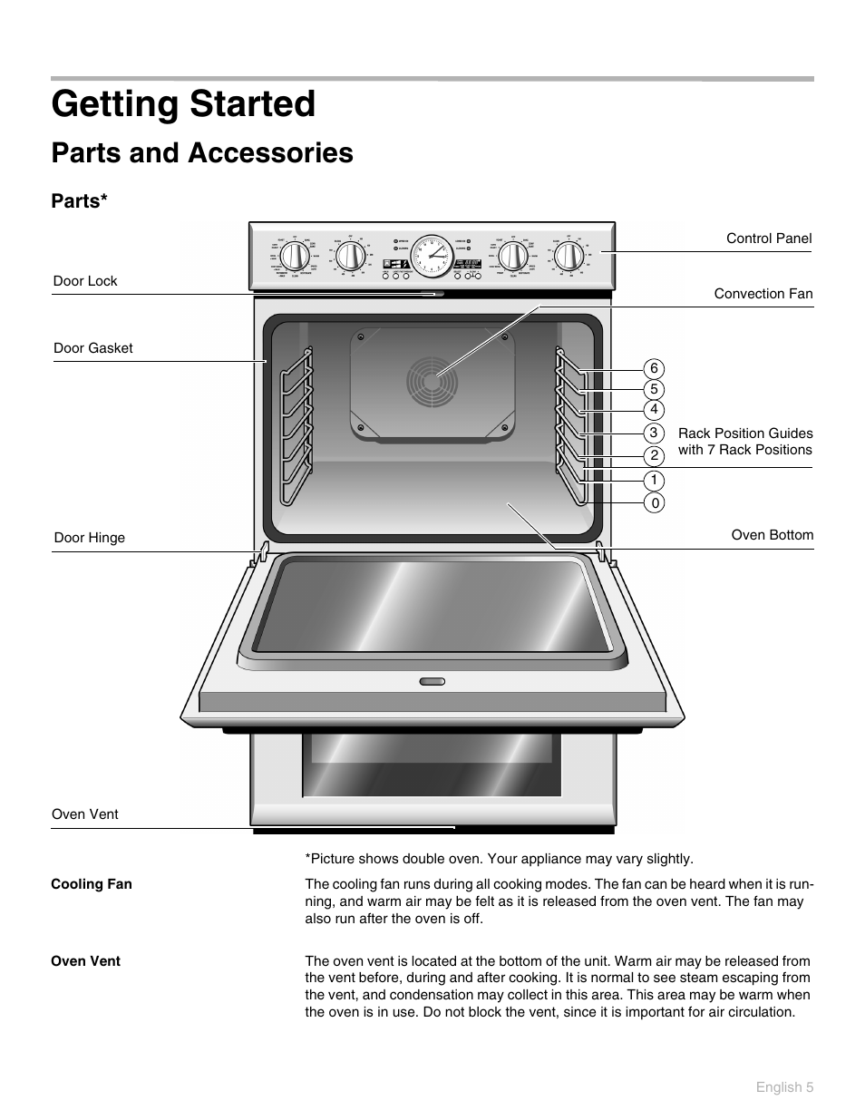Getting started, Parts, Cooling fan | Parts and accessories | Thermador POD 302 User Manual | Page 9 / 48