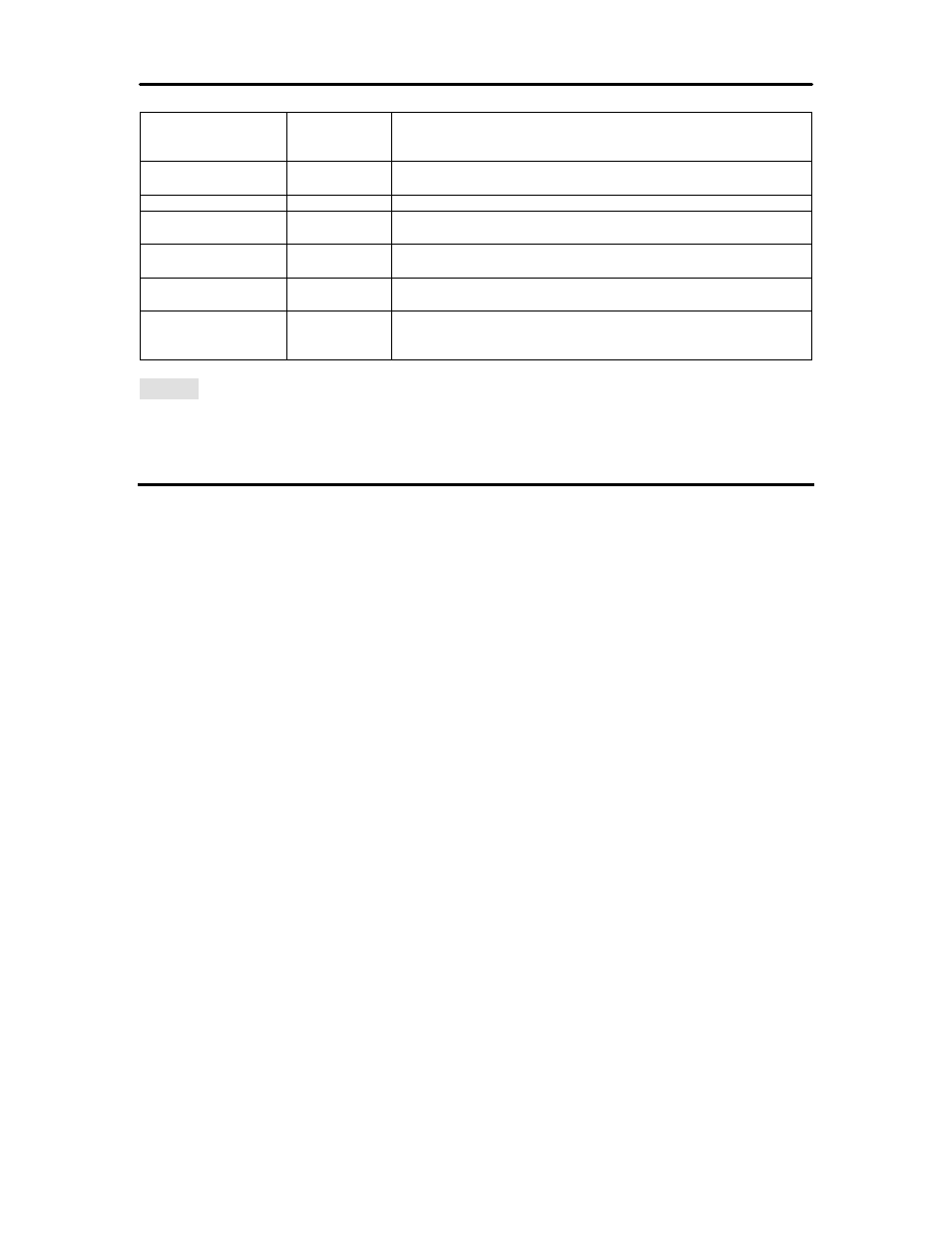 TransAct Technologies ITHERM 280 User Manual | Page 118 / 349