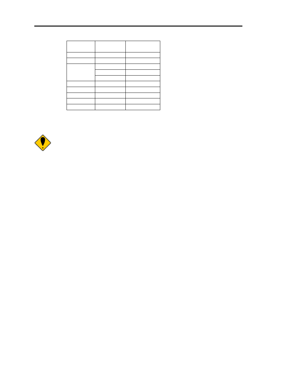 TransAct Technologies ITHERM 280 User Manual | Page 145 / 349