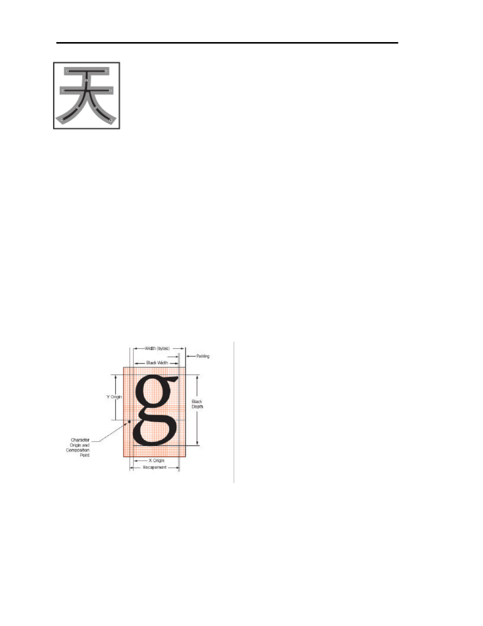 Character definition | TransAct Technologies ITHERM 280 User Manual | Page 260 / 349