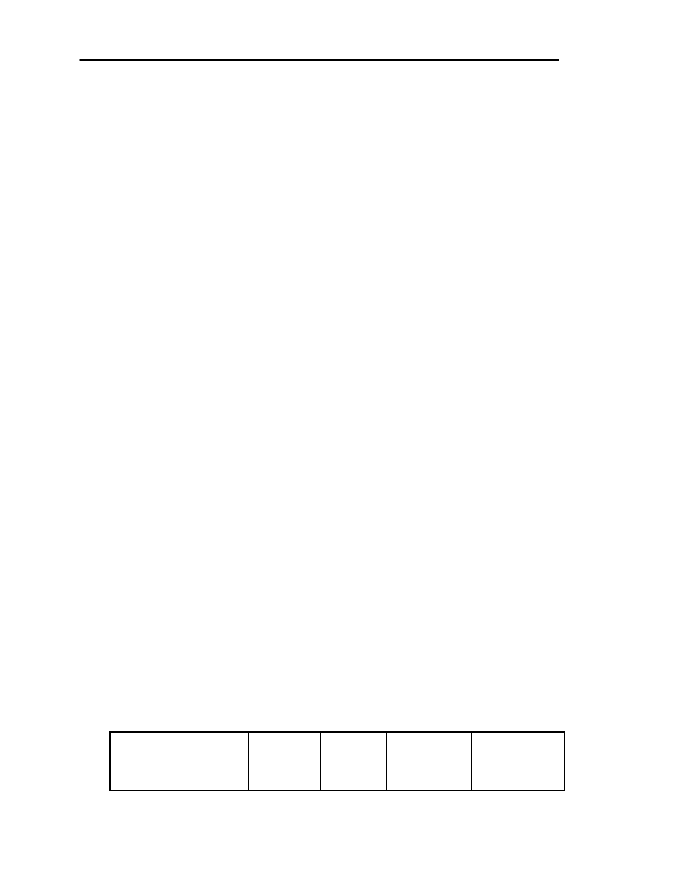 Font size and spacing command interactions | TransAct Technologies ITHERM 280 User Manual | Page 276 / 349