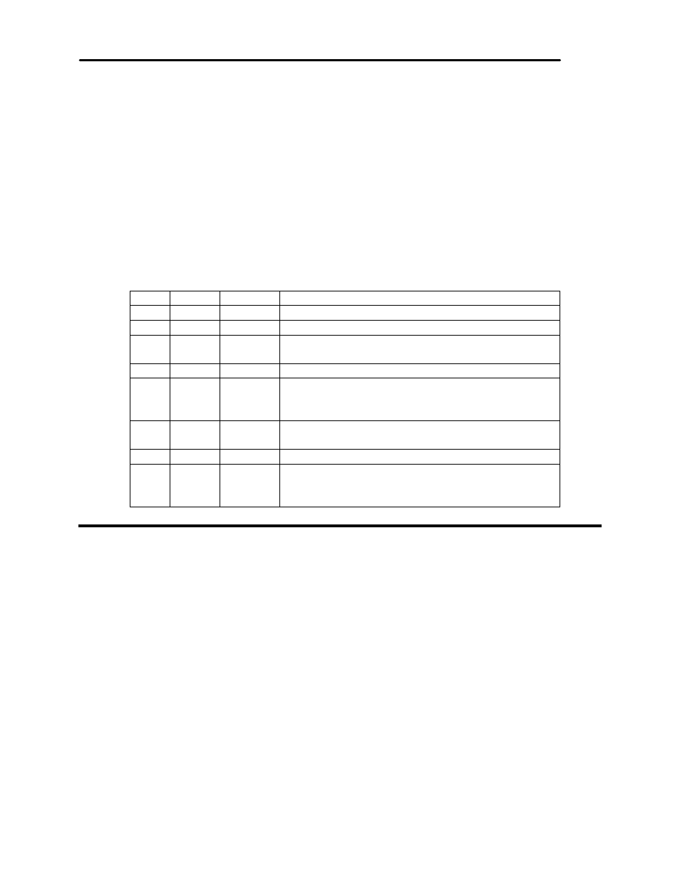 TransAct Technologies ITHERM 280 User Manual | Page 288 / 349