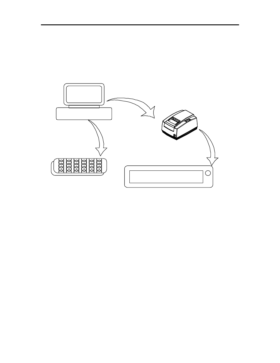 Protocol and print buffers | TransAct Technologies ITHERM 280 User Manual | Page 301 / 349