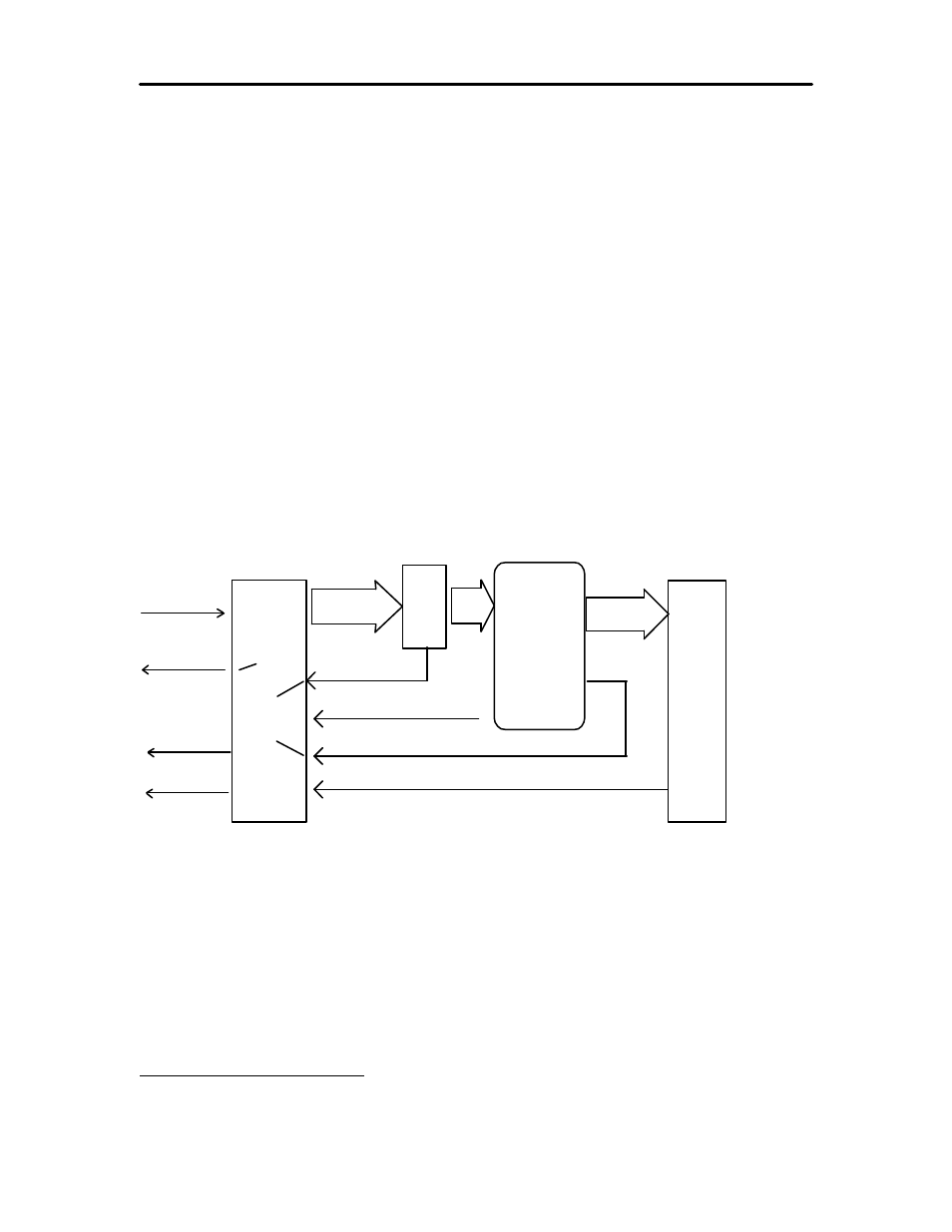 Serial port, Serial port protocol | TransAct Technologies ITHERM 280 User Manual | Page 311 / 349