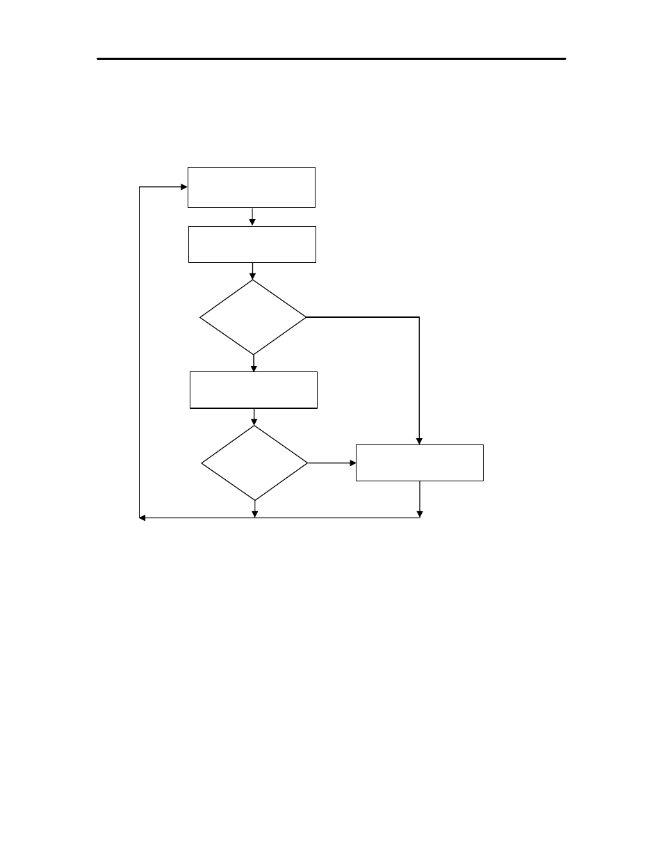 Print buffer flow | TransAct Technologies ITHERM 280 User Manual | Page 313 / 349