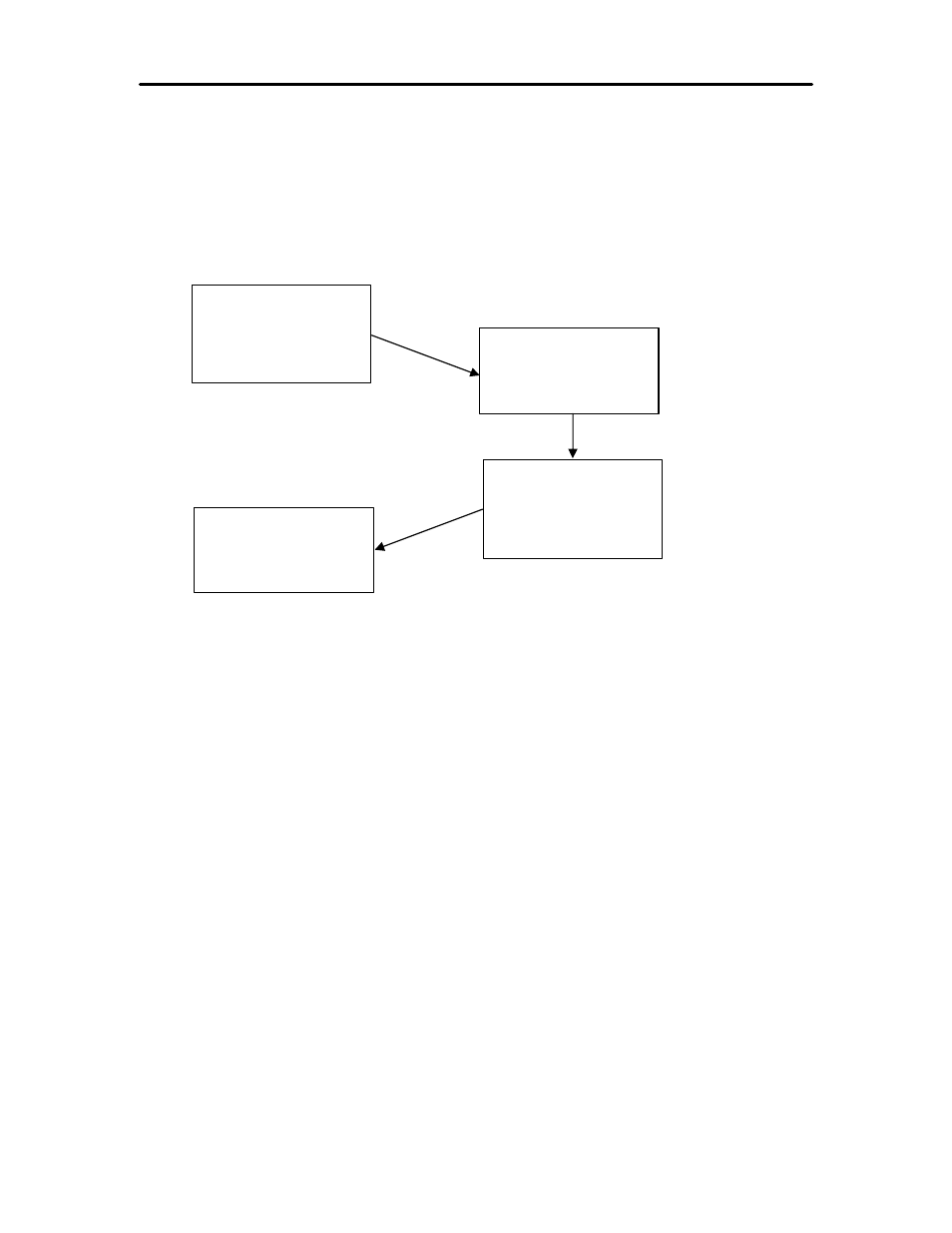 Serial port inquire | TransAct Technologies ITHERM 280 User Manual | Page 317 / 349